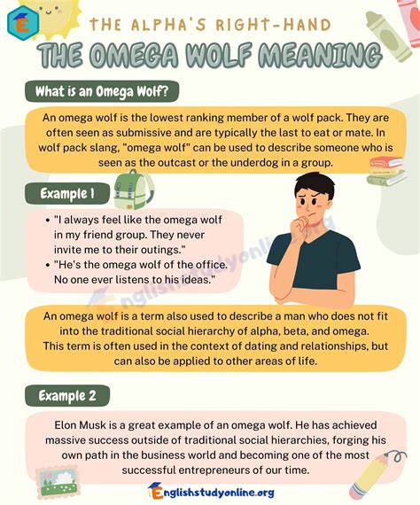 what is the omega wolf